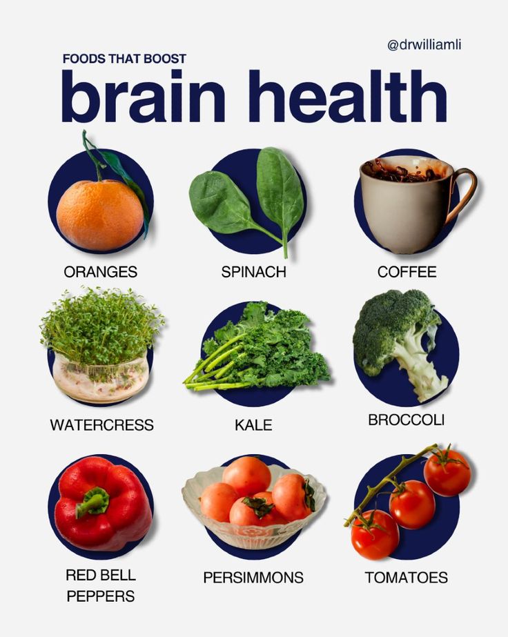 food_health_joy's tweet photo. Foods That Boost Brain Health🍅 https://t.co/aazzQd71f9