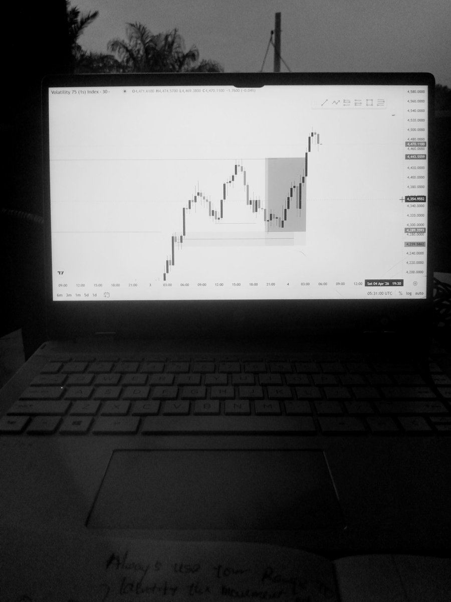 Philemon Forex 📊 tweet media