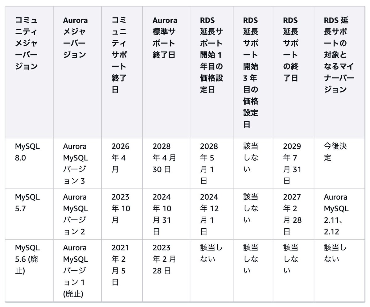 hmatsu47(まつ) tweet media