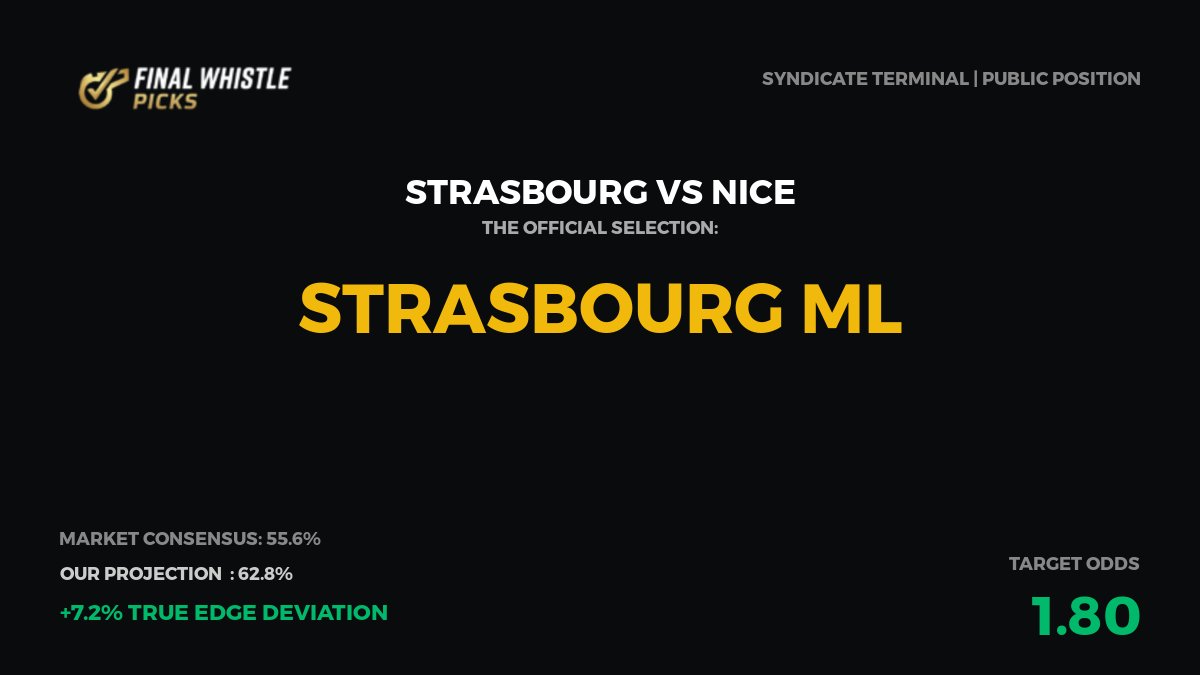 FWP_Engine's tweet photo. The global exchanges have mispriced Strasbourg's statistical dominance over Nice.

#Strasbourg #Nice #Ligue1

#SyndicatePicks #SportsBetting #BettingTips https://t.co/mYZkBGmFRC