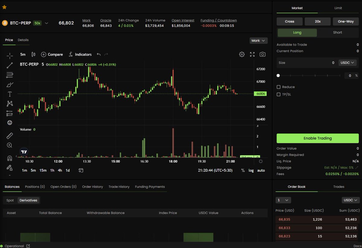 不凡-BTC tweet media