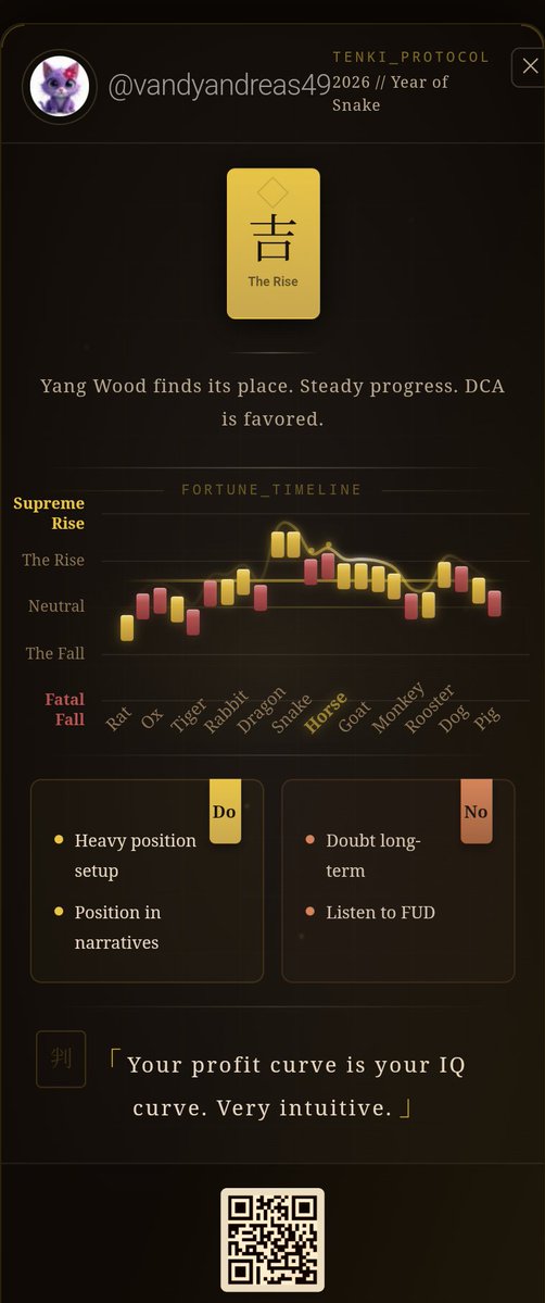@vandyandreas49 🍚 ⛓ || FrAI ' 💢 ' tweet media