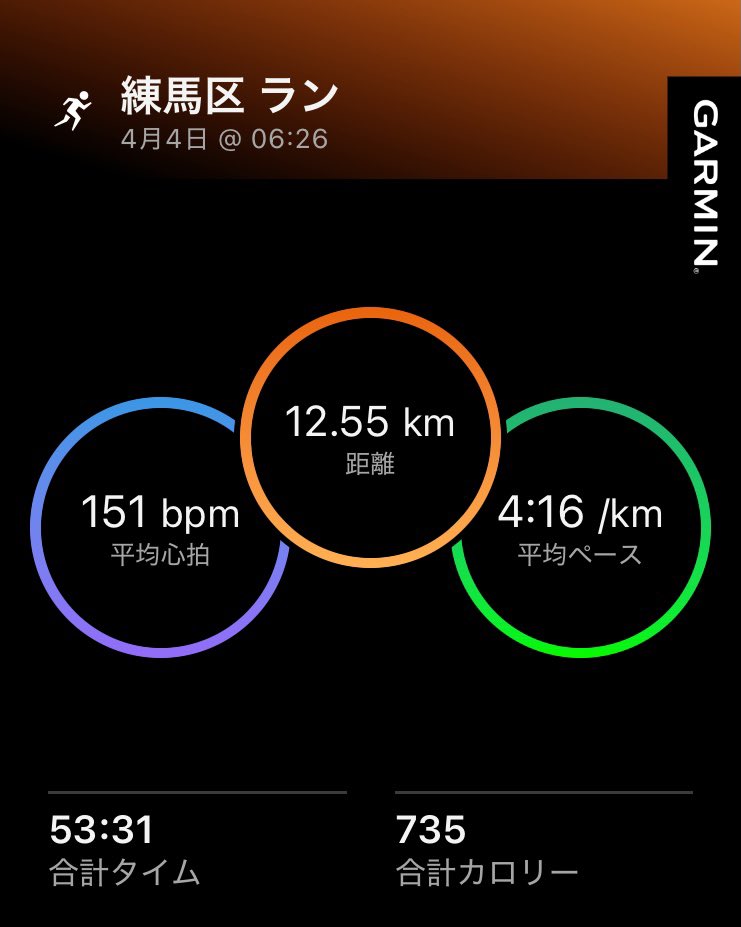 tk@4/19 かすみがうらマラソン tweet media