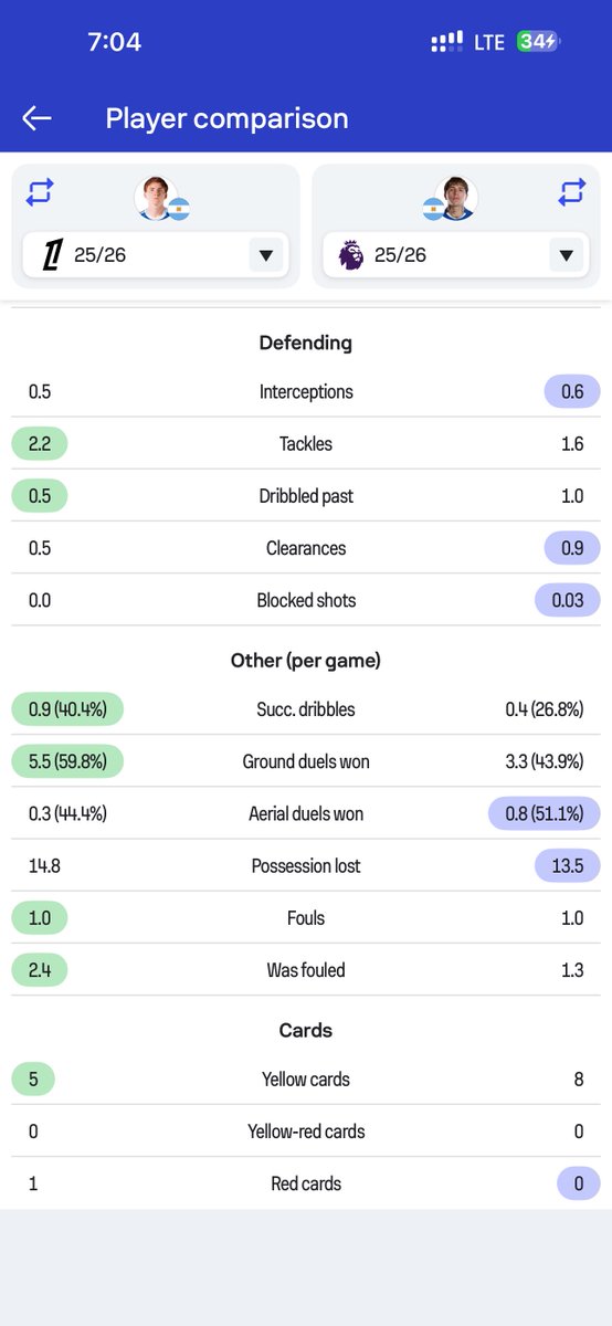Zenith Guy tweet media
