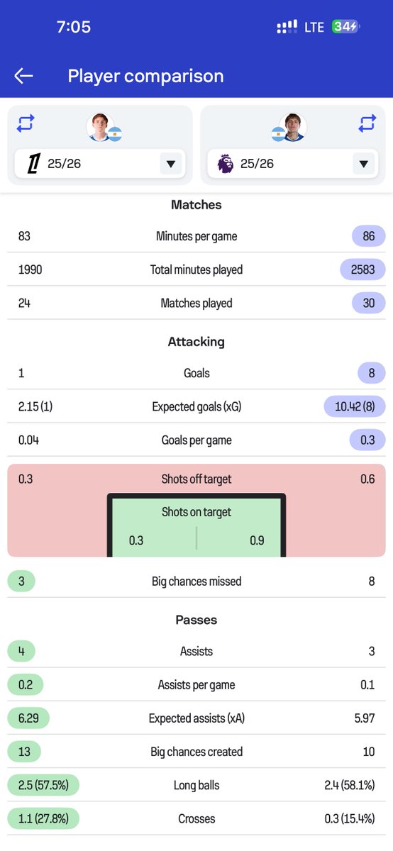 Zenith Guy tweet media