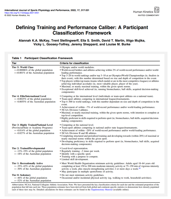 Talkin' SPORT SCIENCE tweet media