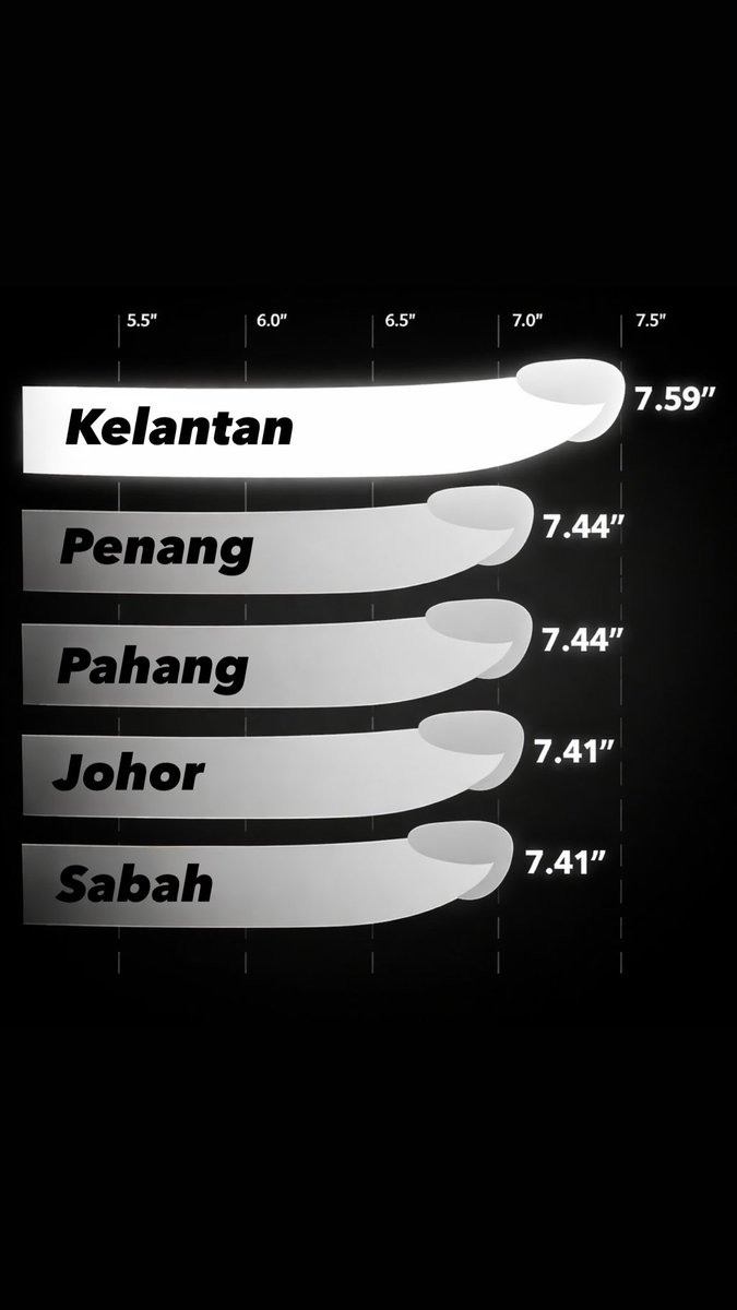 Paklong Darkside 🍆 tweet media