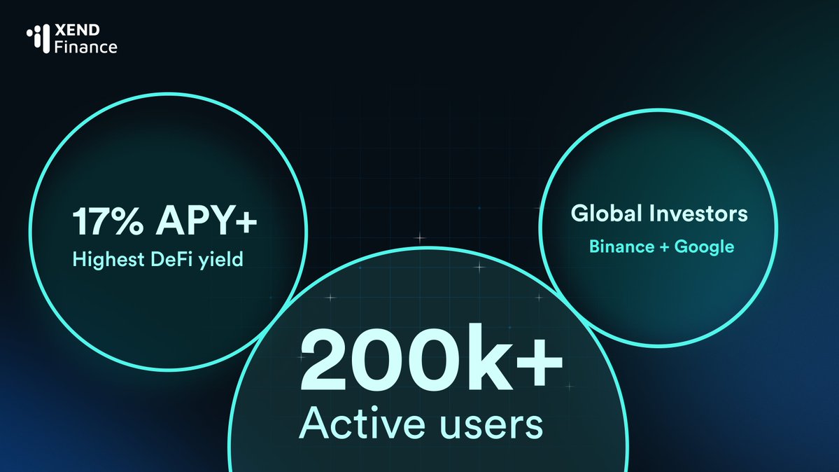 Xend Finance 🌍 ($RWA) tweet media