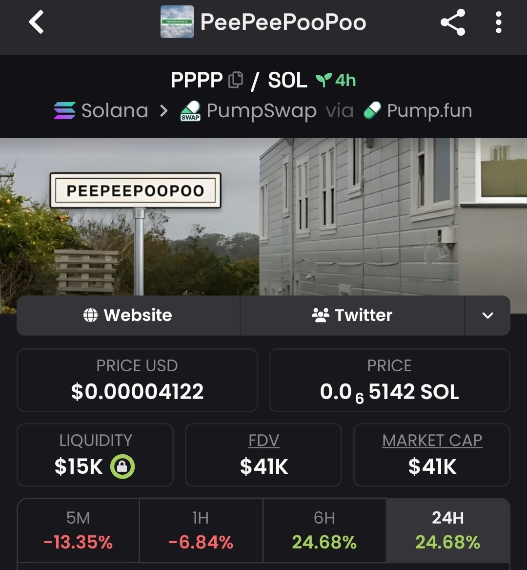 Sol chef tweet media