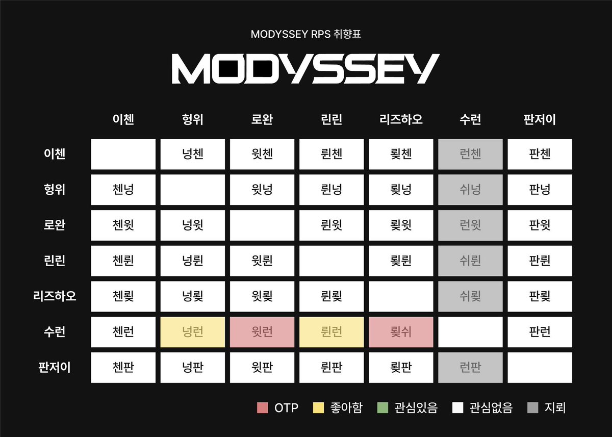yn (@geubhaenyo) / Posts / X