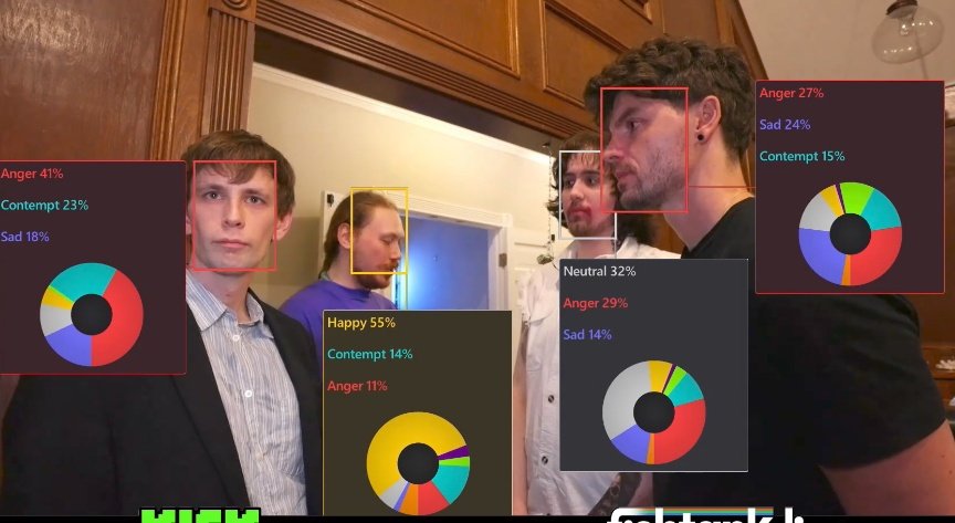 Westinian's tweet photo. "which one of you guys want to box him?" (Clayton 

*Emotion reading* 
#fishtanklive https://t.co/2Af3bIYA0Q