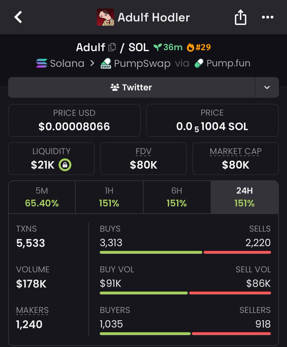 XB_Crypto tweet media