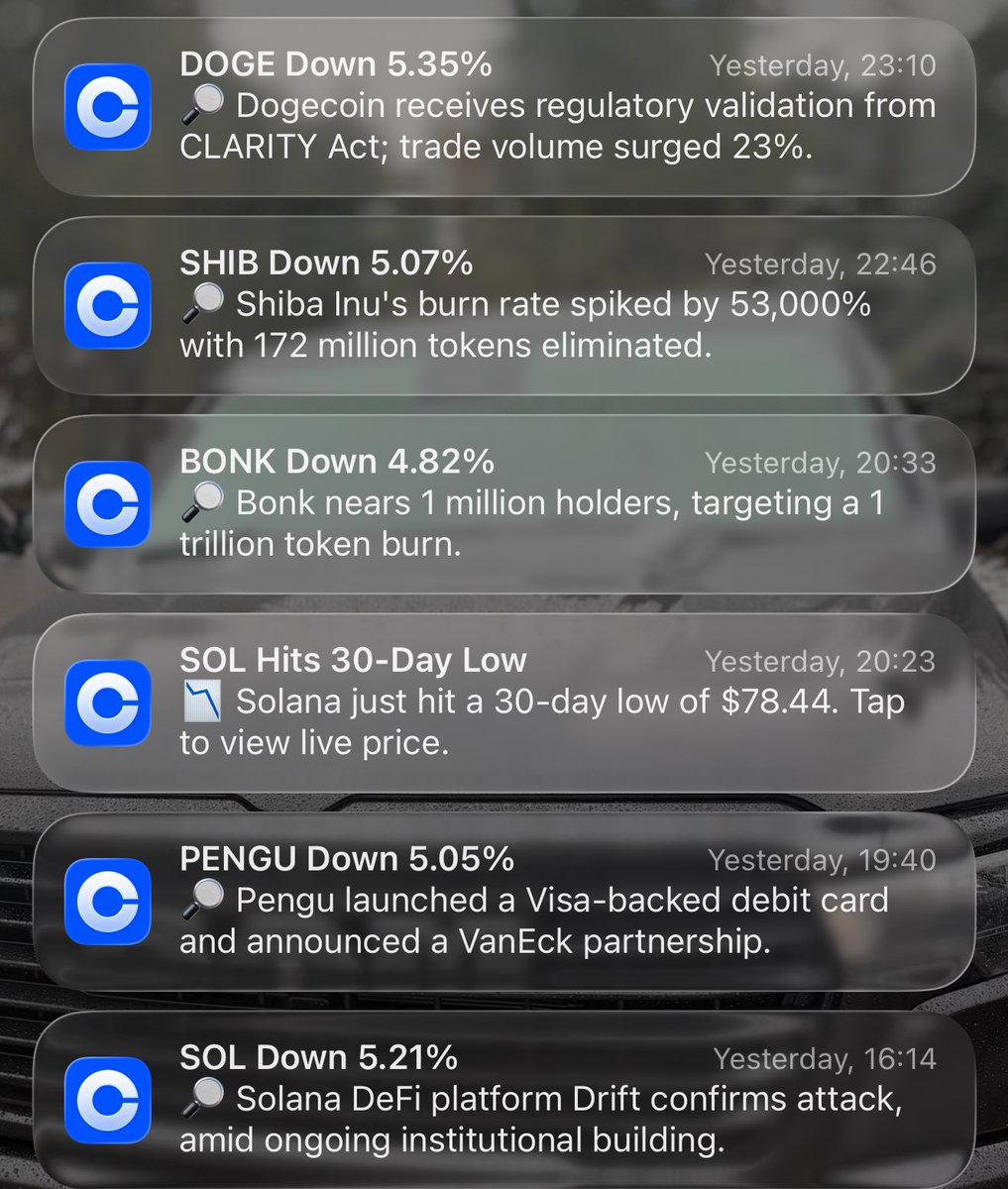 Greed line.Shib tweet media