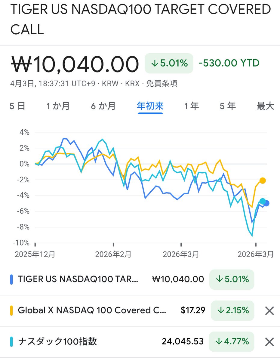Monitaro🔥FIRE民 tweet media