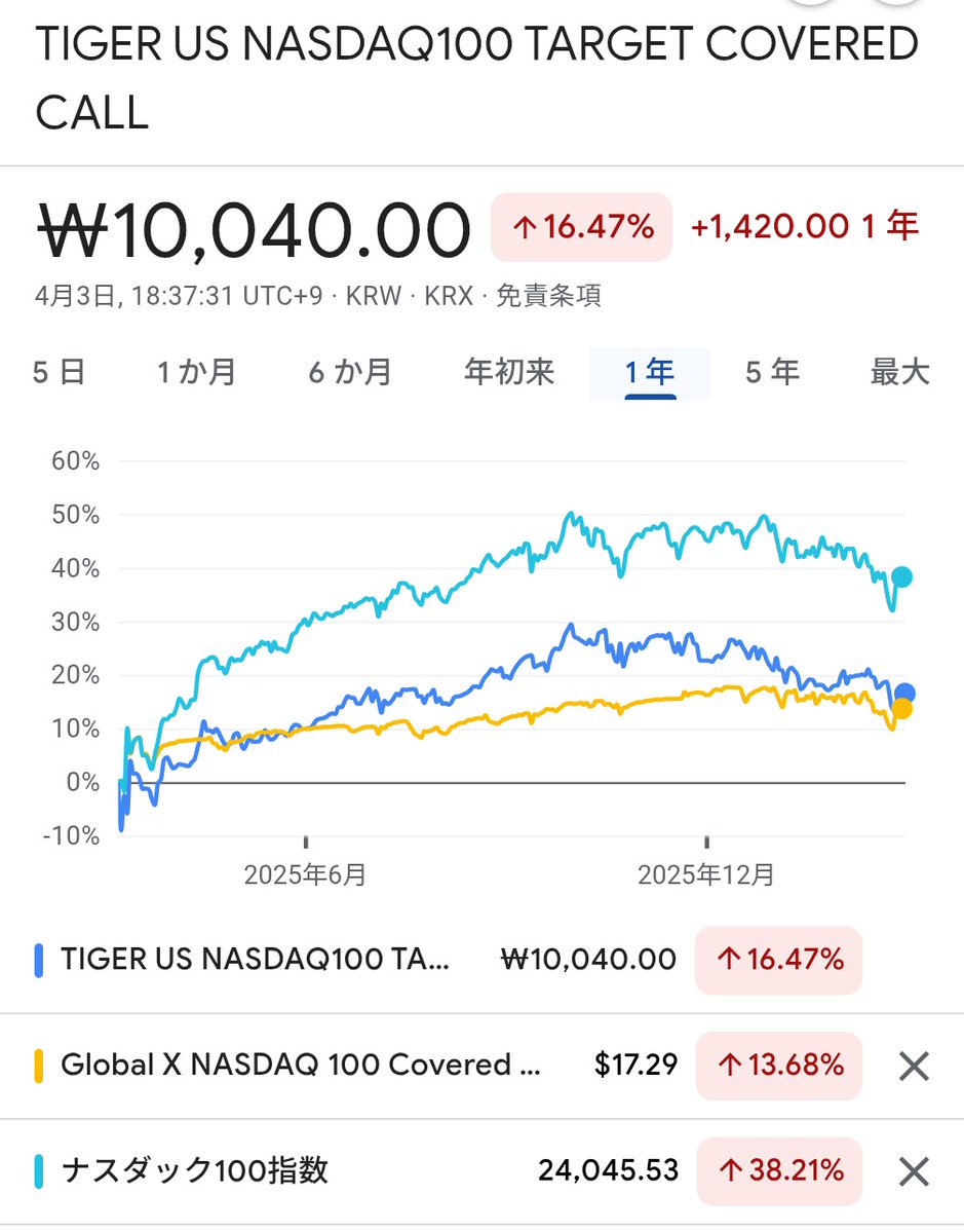 Monitaro🔥FIRE民 tweet media
