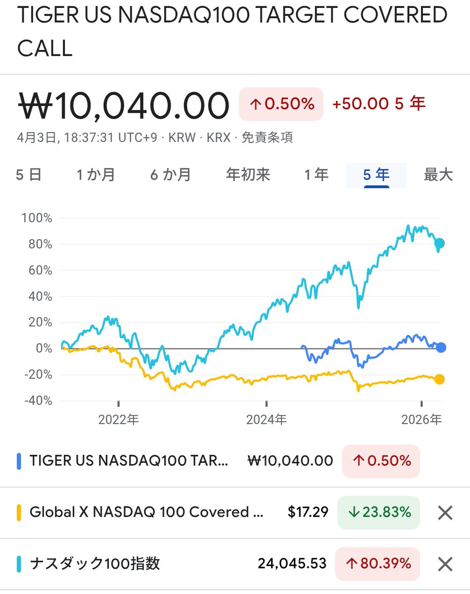 Monitaro🔥FIRE民 tweet media