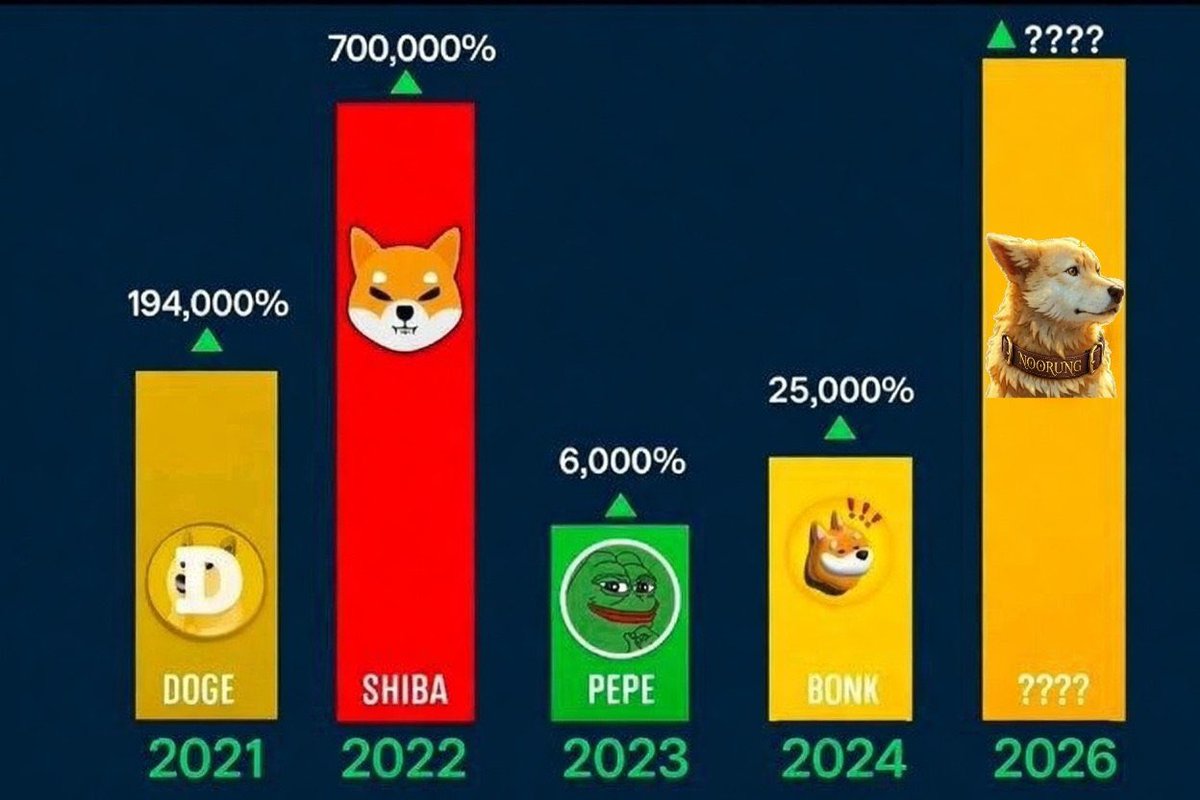 Noorung Nash W tweet media