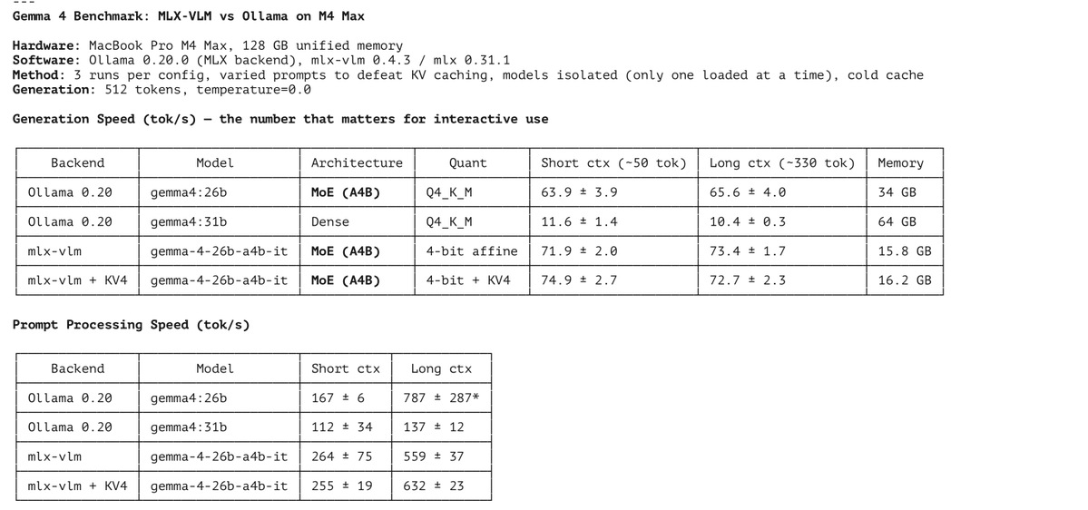 Machine Learning Street Talk tweet media