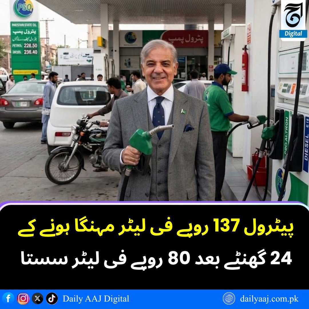 aajdigital's tweet image. پیٹرول 137 روپے فی لیٹر مہنگا ہونے کے 24 گھنٹے بعد 80 روپے فی لیٹر سستا..
مزید پڑھیں:dailyaaj.com.pk/news/150284

#PetrolPriceUpdate #FuelPriceFluctuation #DAilyAAJDigital #EconomicRelief #PakistanEconomy