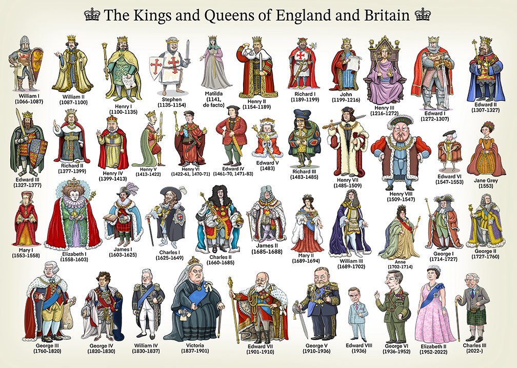 ابن مارية ⁹⁷⁰ tweet media