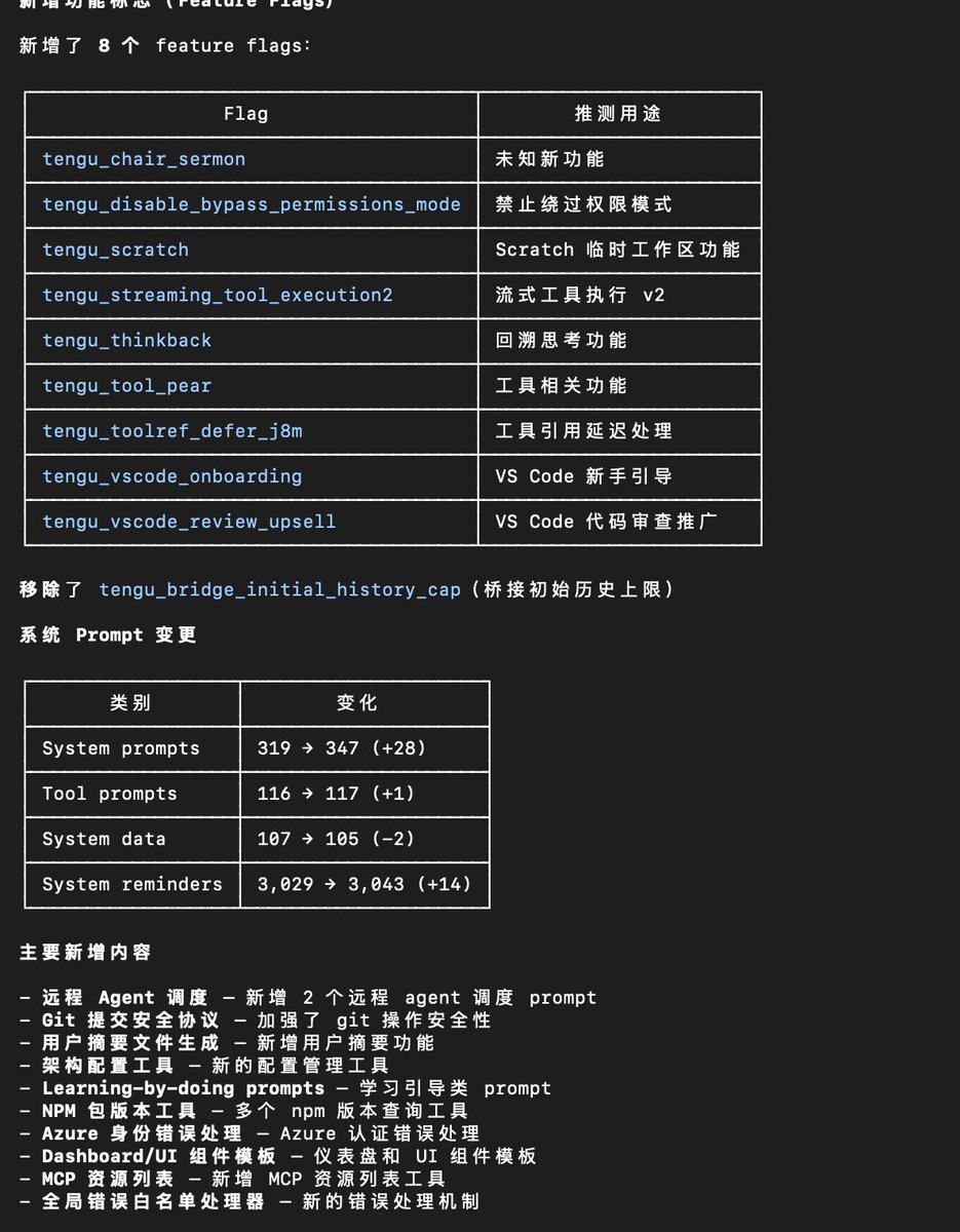 ForInitial's tweet photo. 我让 AI 总结了下2.1.92 的版本，好多功能升级了 https://t.co/kocaqa3H6c