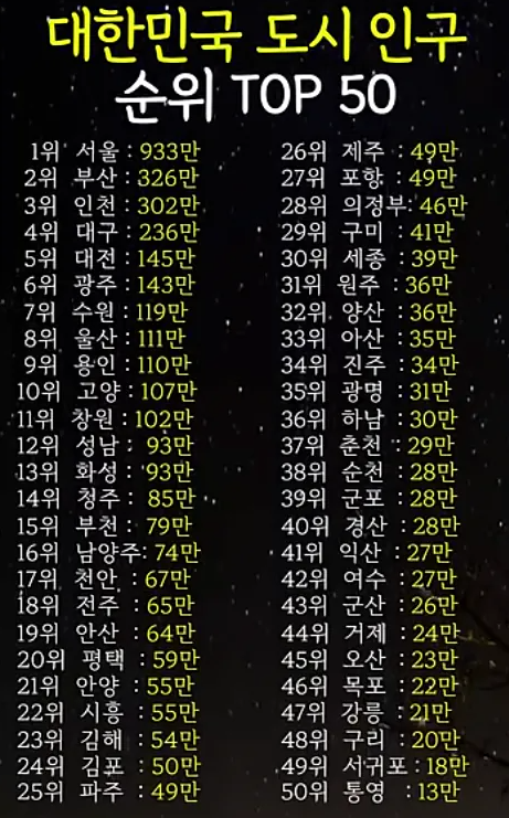 주식열차 tweet media