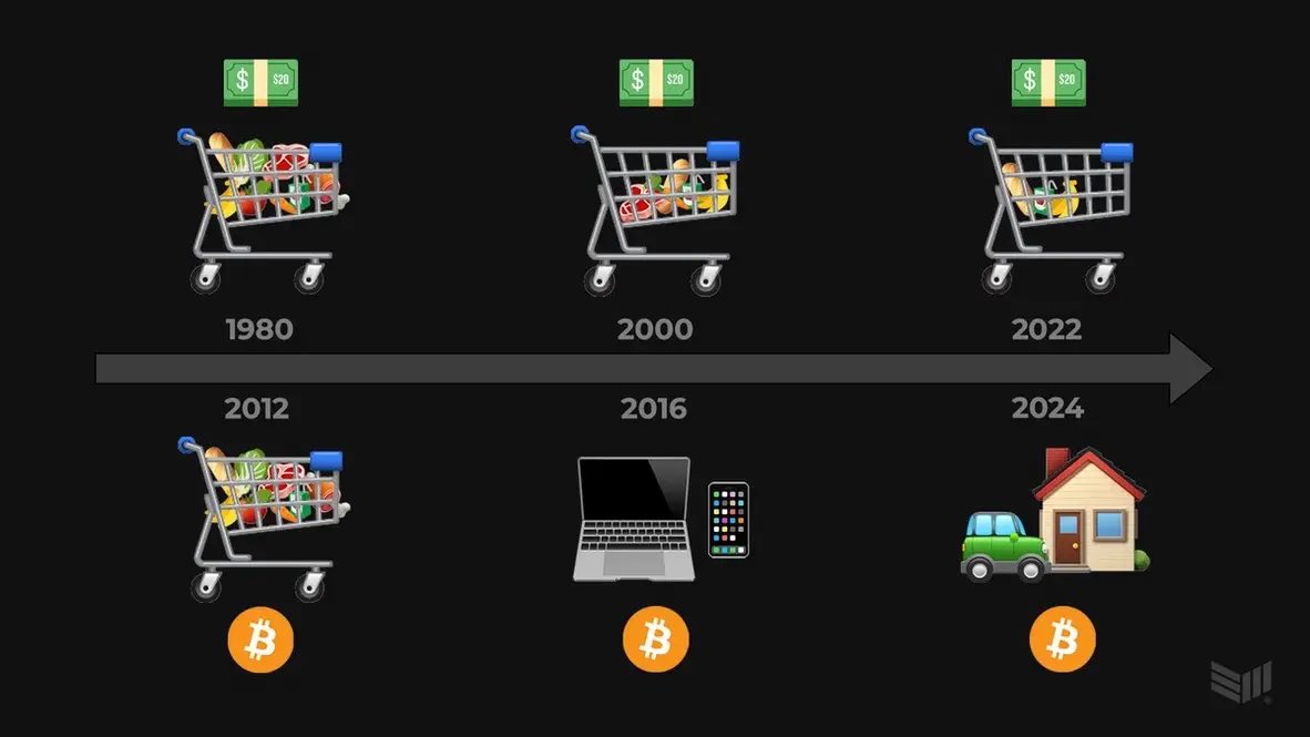 왜 나는 점점 가난해질까
왜 내가 상상 미래와 점점 멀어질까
왜 나의 장바구니는 점점 줄어들까

진지하게 생각해 보신 적 있나요?