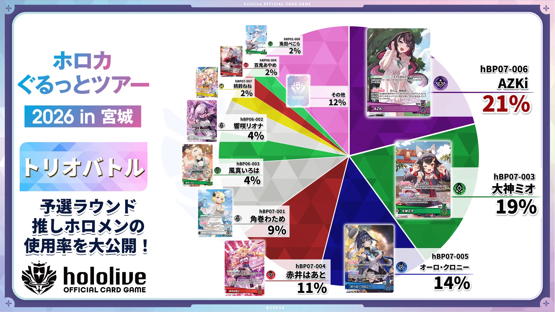 hololive OFFICIAL CARD GAME【公式】 on X: 