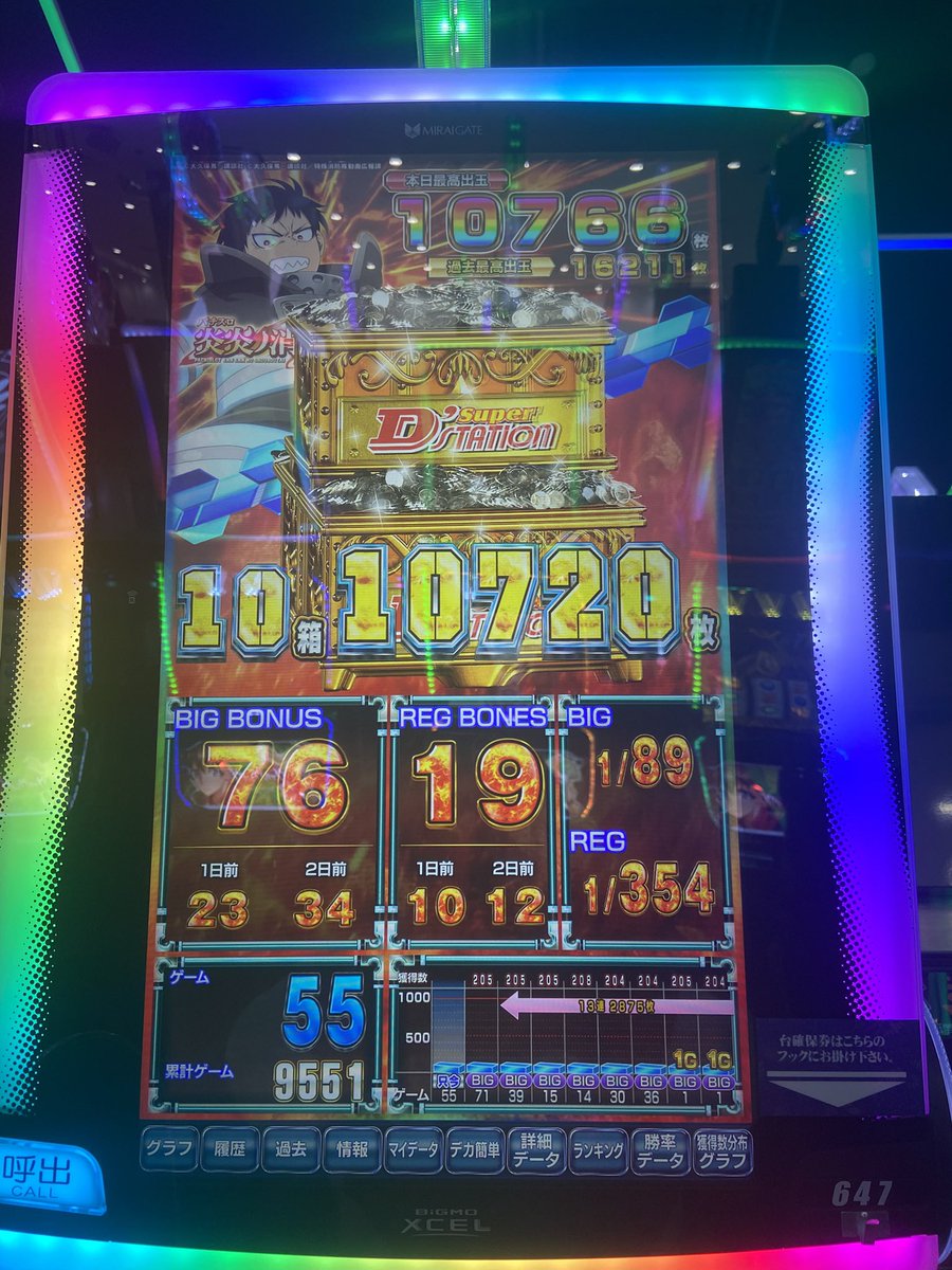 cotetu0619's tweet photo. 閉店まで打ち切って万枚やったぜ！！ https://t.co/d5Dwul3VJe