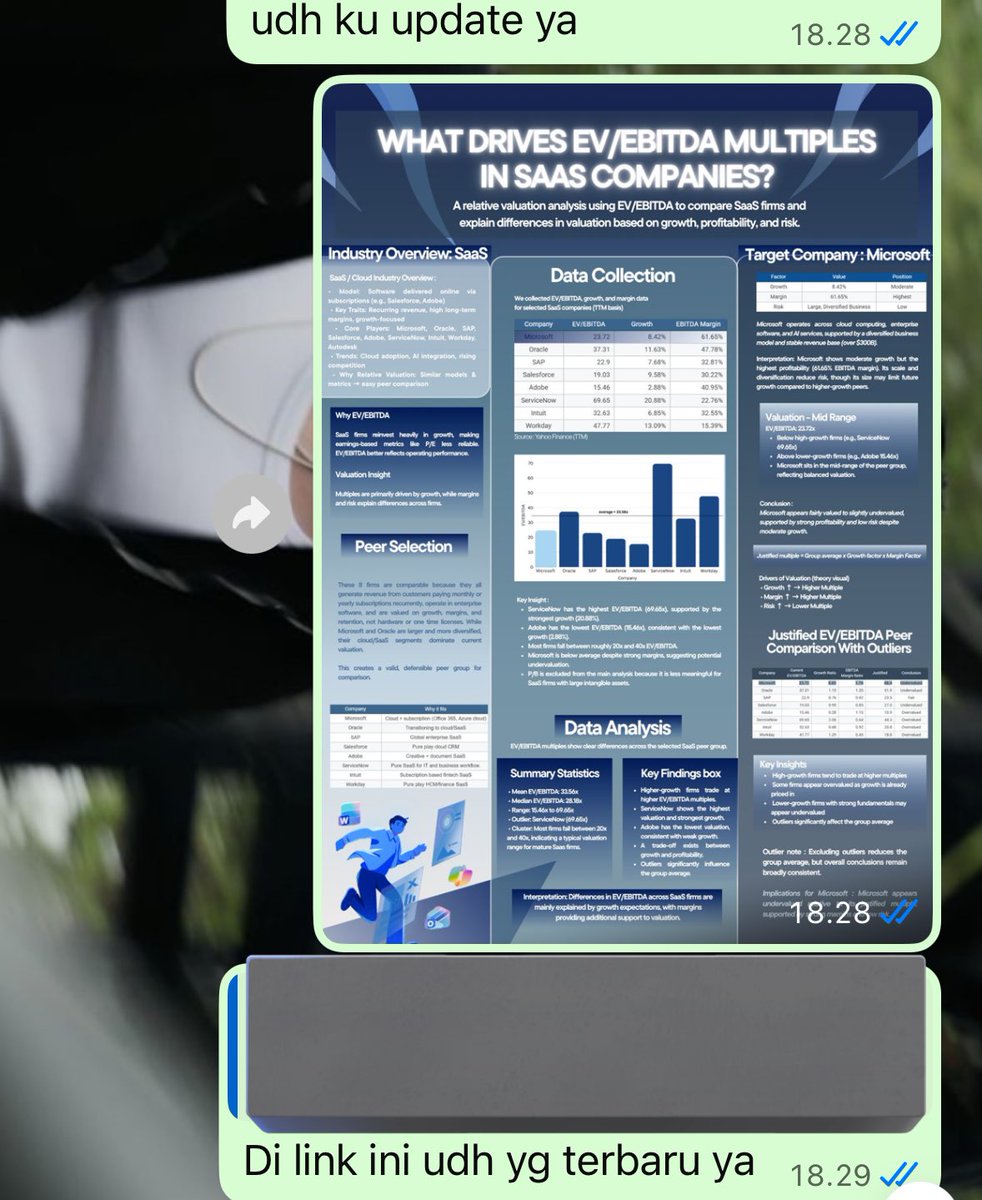 guwwfie #open joki design tweet media