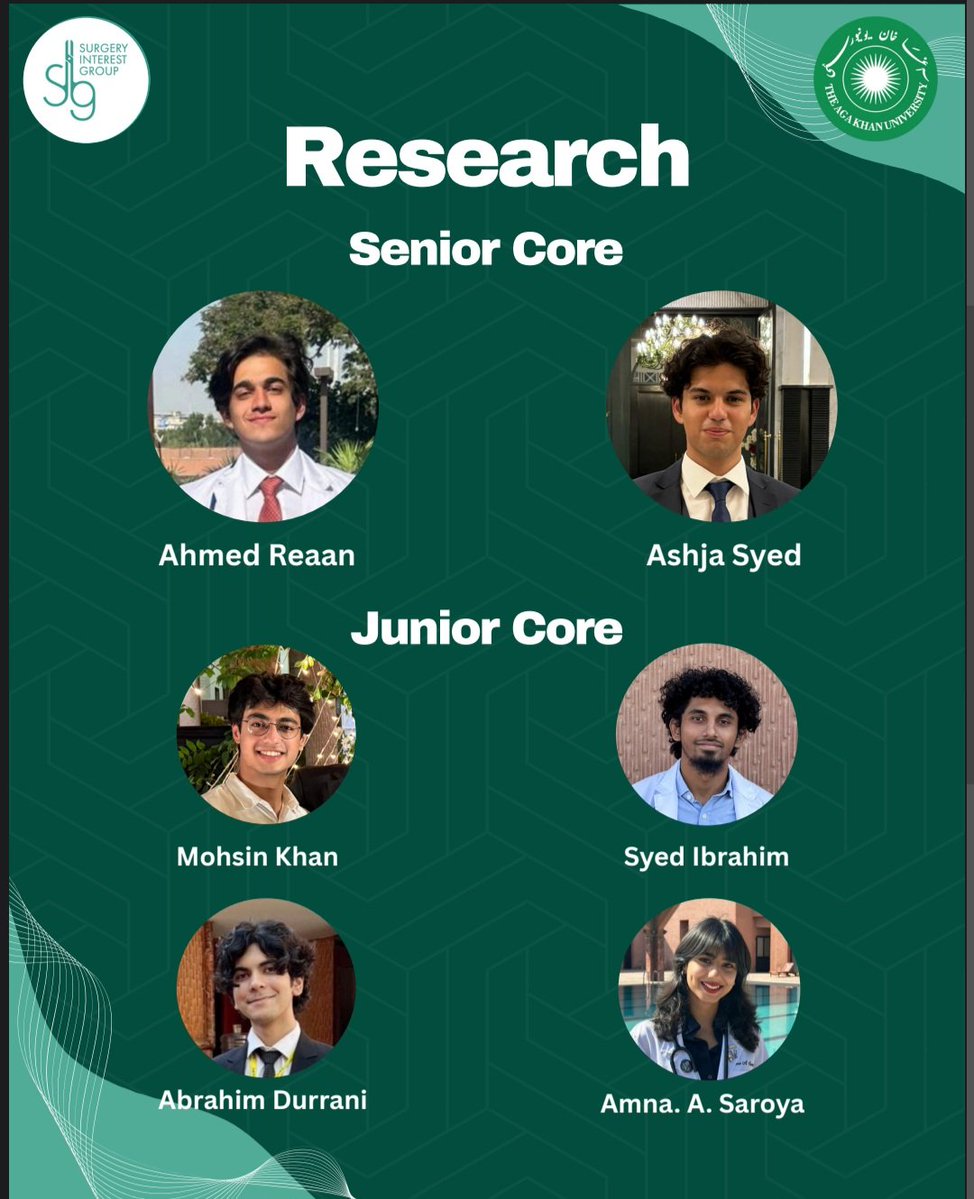 Surgery Interest Group tweet media