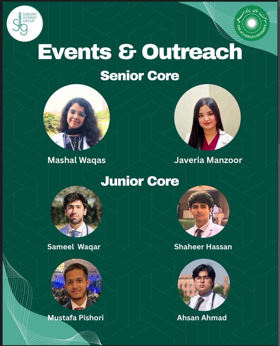 Surgery Interest Group tweet media