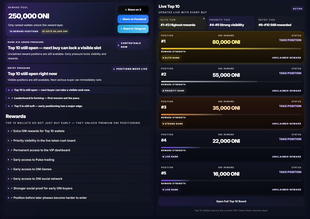 ONI Network tweet media