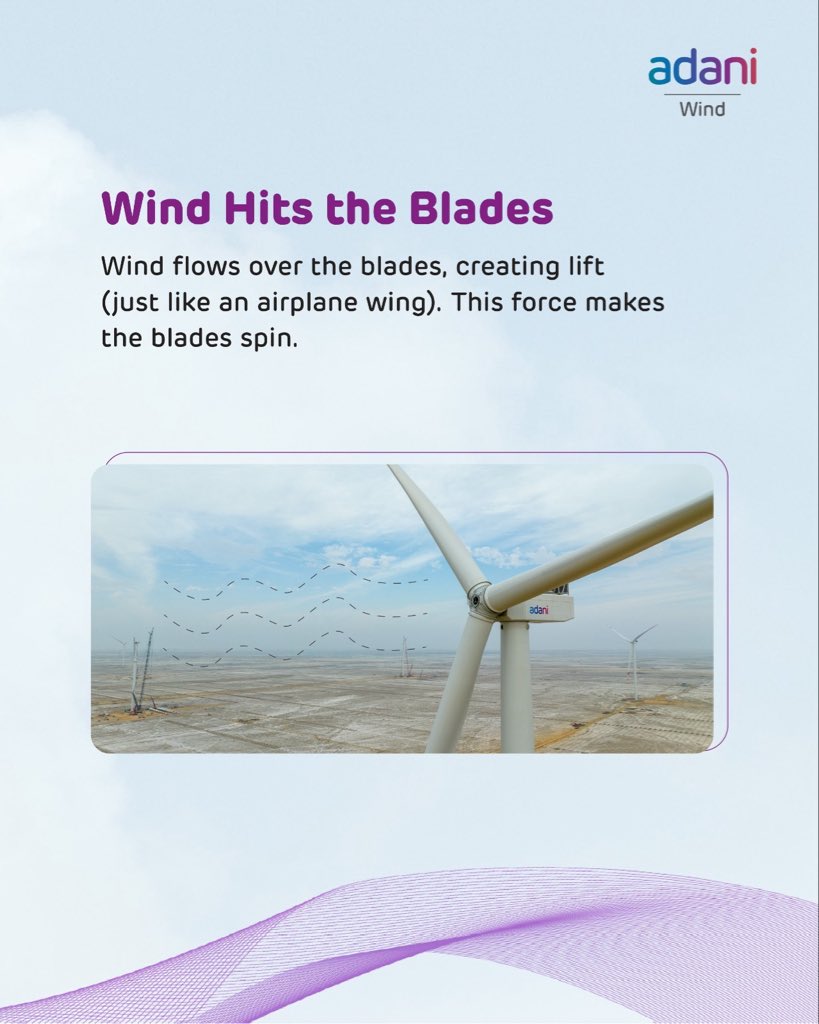 AdaniWind's tweet photo. Ever wondered how wind becomes electricity?
From moving air to clean power in the grid, Adani Wind transforms wind into reliable energy for homes, businesses, and communities.
Follow our #WindWisdom series for more.
#AdaniWind #WindEnergy https://t.co/KtmlSoCYo5