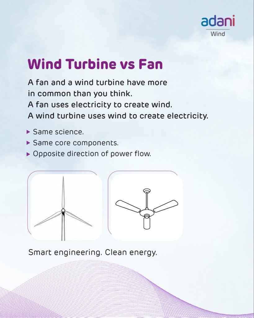 AdaniWind's tweet photo. Ever wondered how wind becomes electricity?
From moving air to clean power in the grid, Adani Wind transforms wind into reliable energy for homes, businesses, and communities.
Follow our #WindWisdom series for more.
#AdaniWind #WindEnergy https://t.co/KtmlSoCYo5