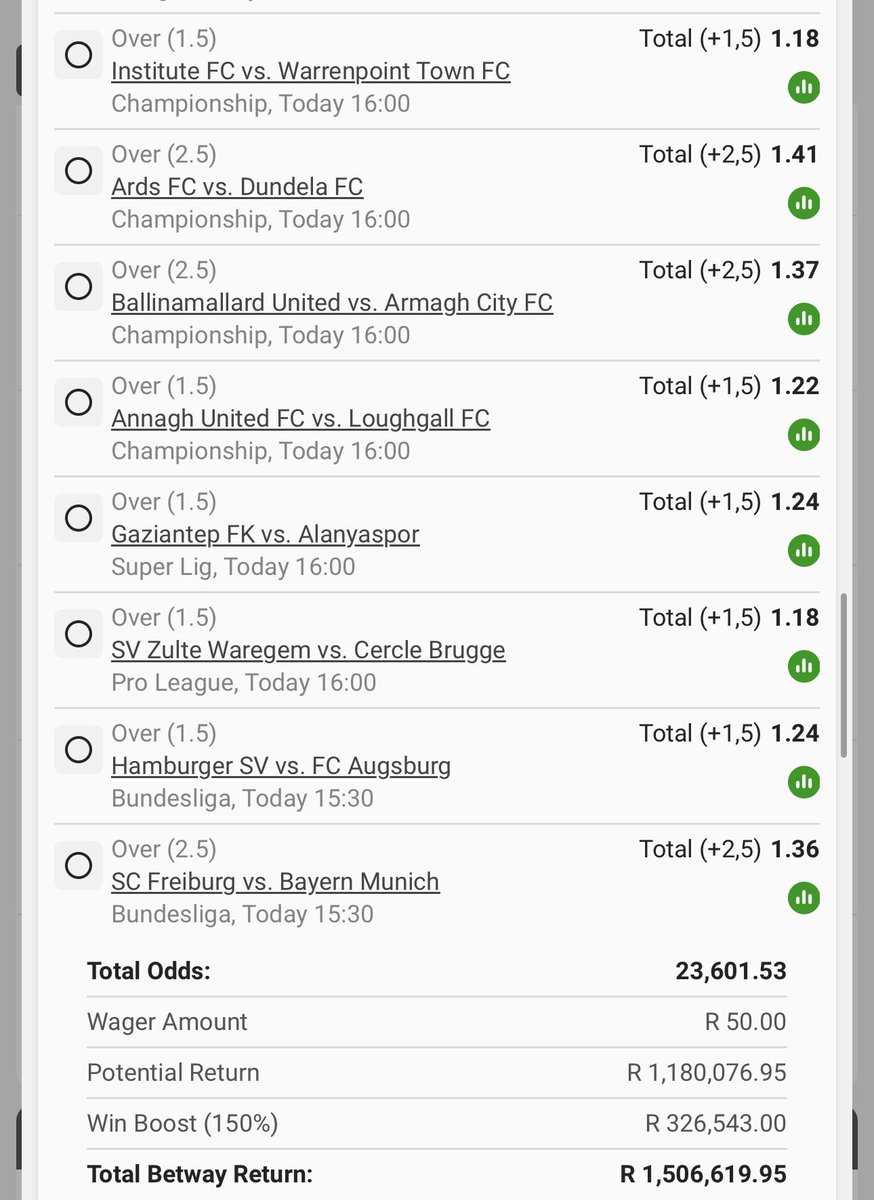 BET-WAY BOOMS tweet media