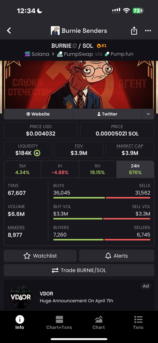 Perps Fun 📈 tweet media