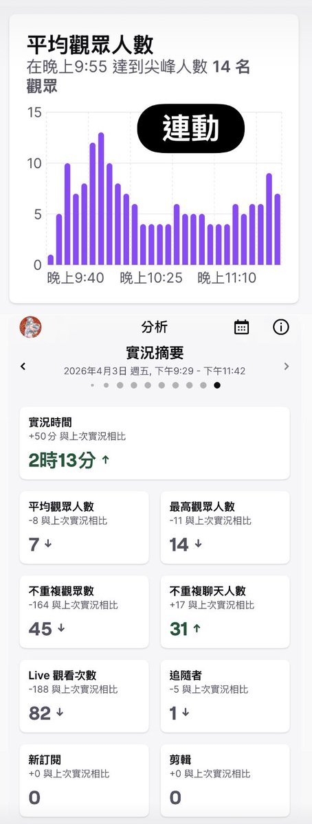 百華院桔梗 · 瑟瑟姐系Vtuber｜ASMR、麻將、雜談專門♥ tweet media