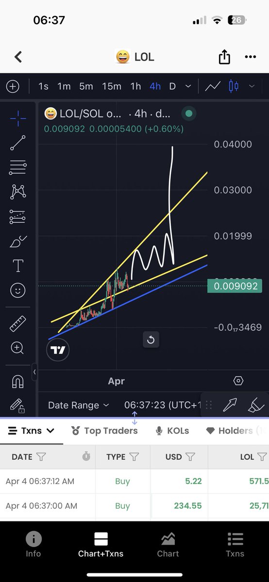 PICO BOTTOM PHIL tweet media