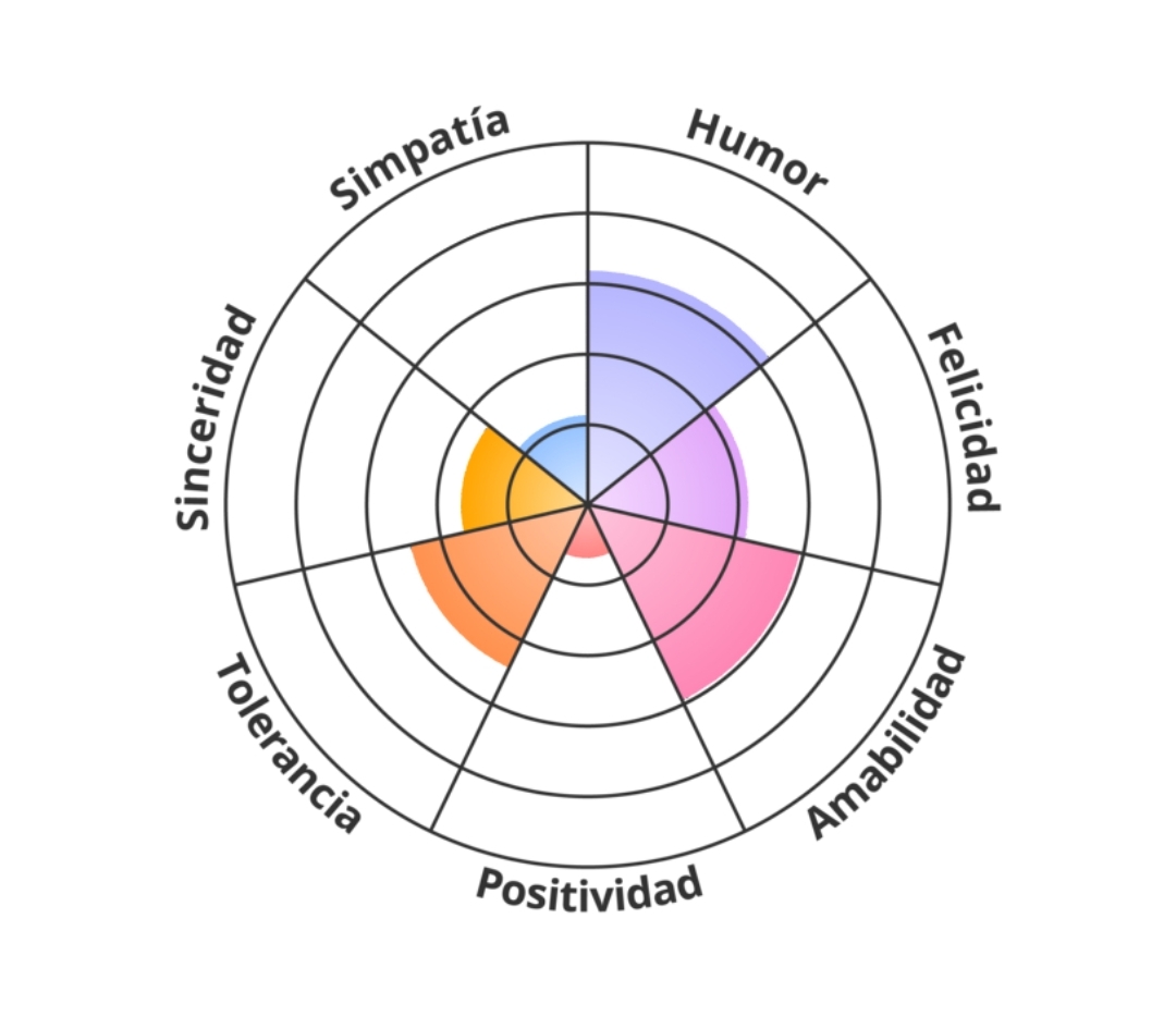 La depresión es como la caca, no se despega tweet media