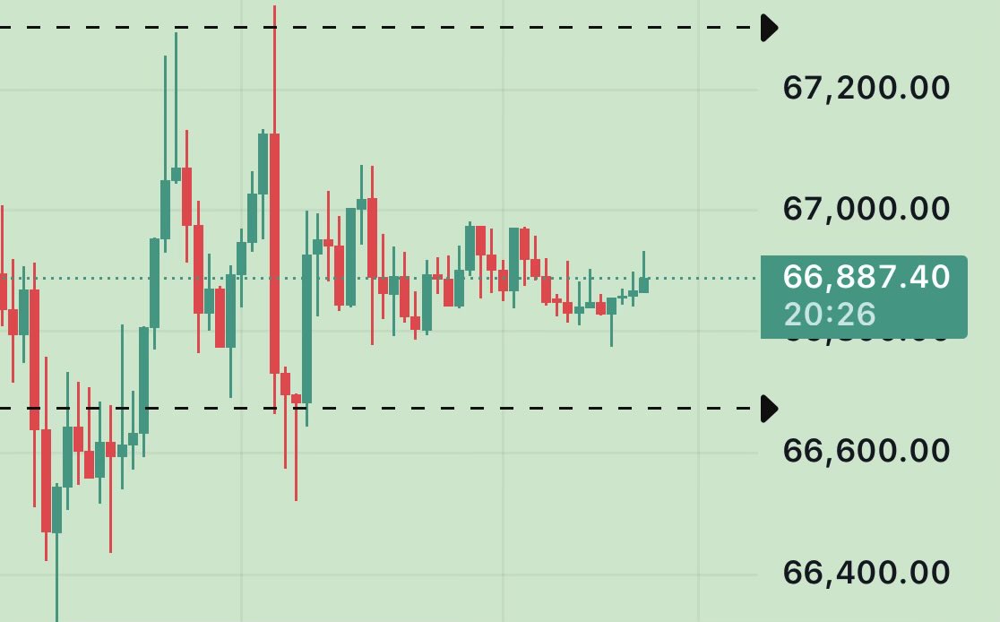 CryptomightyAnQ tweet media