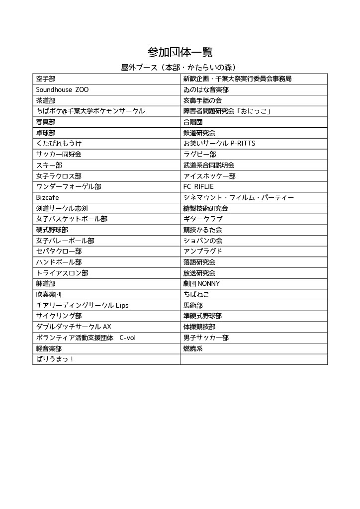 sakurunohi_CU's tweet photo. 【サークルの日まであと2日！🙌】
本日は屋外ブースをご紹介します😺
大学構内でビラ配りを行います！
100団体以上が参加する予定です💫
いろんなサークルを知ることができるチャンスですのでぜひ楽しみにしていてくださいね✨ https://t.co/f29A3wEwWk