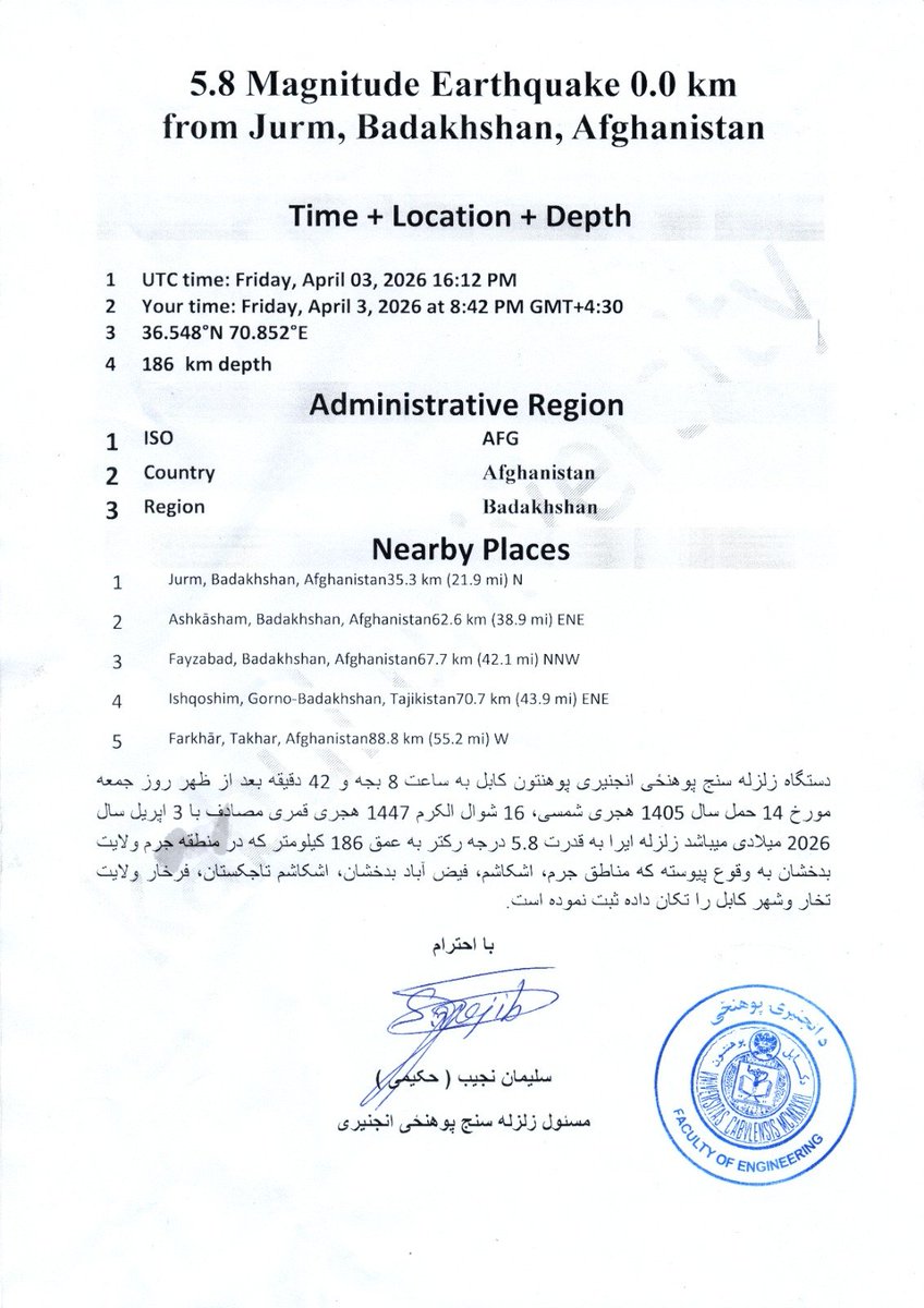 Kabul University - د کابل پوهنتون tweet media