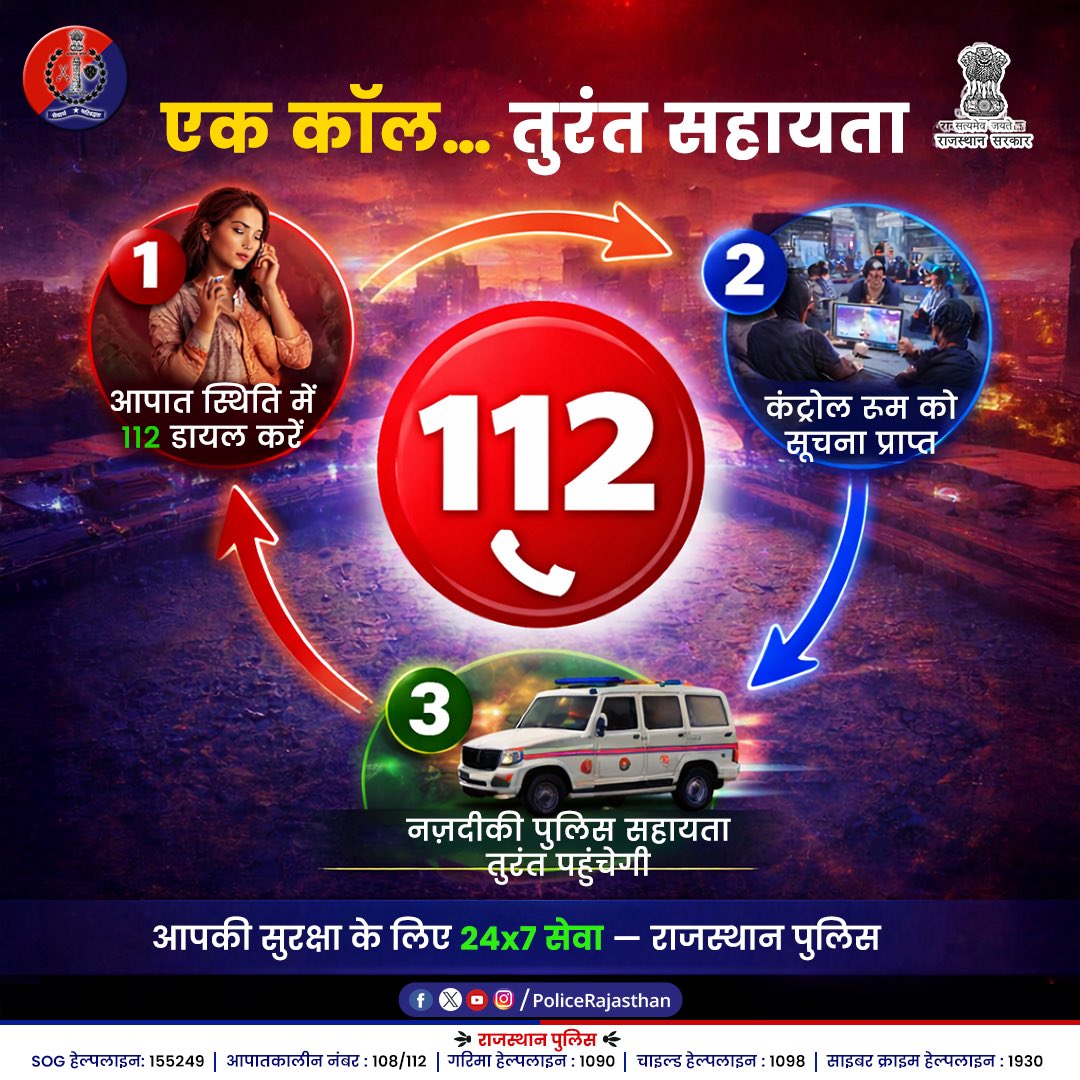 BEAWAR POLICE tweet media