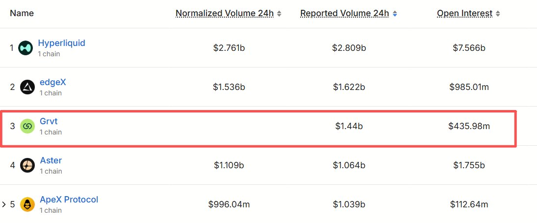 Hippo河马.grvt🎙 tweet media