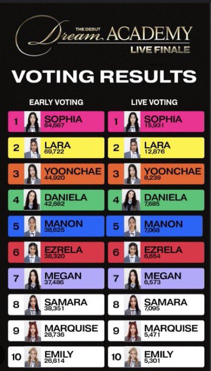 Zee🫧💜 tweet media