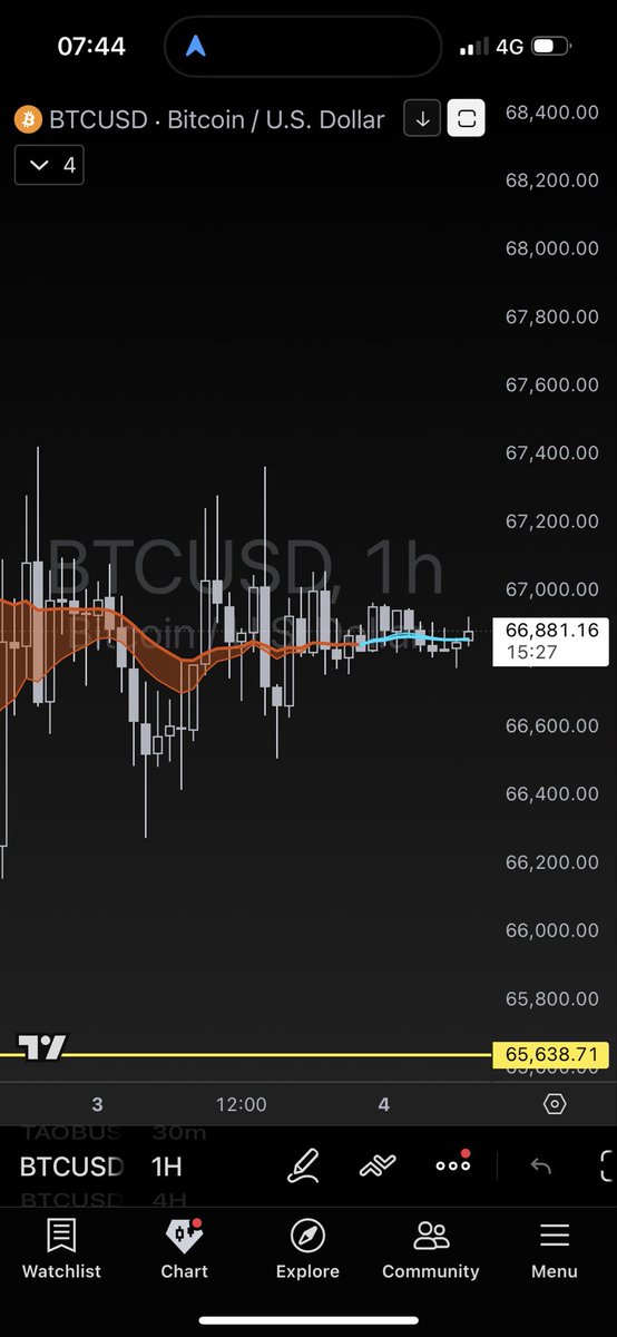 BaseTrustCapital tweet media