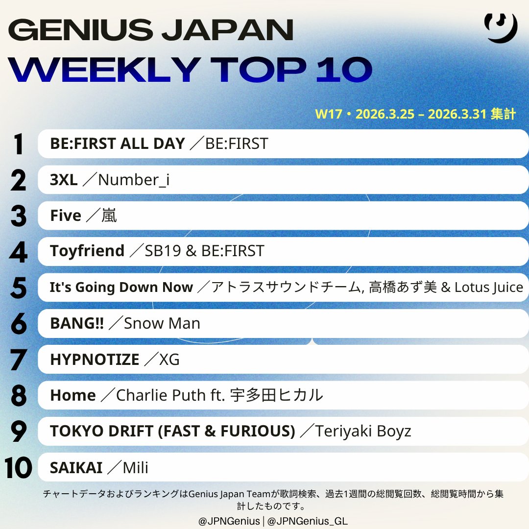 Genius Japan tweet media