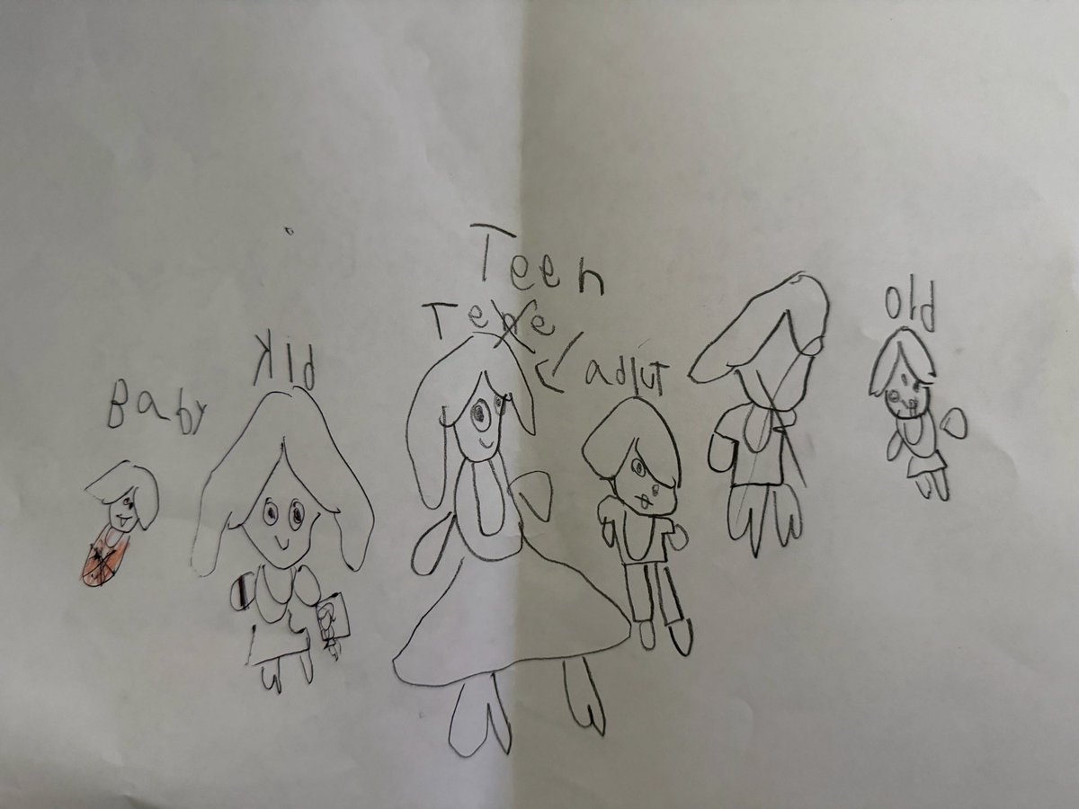 莫小白 Monica tweet media