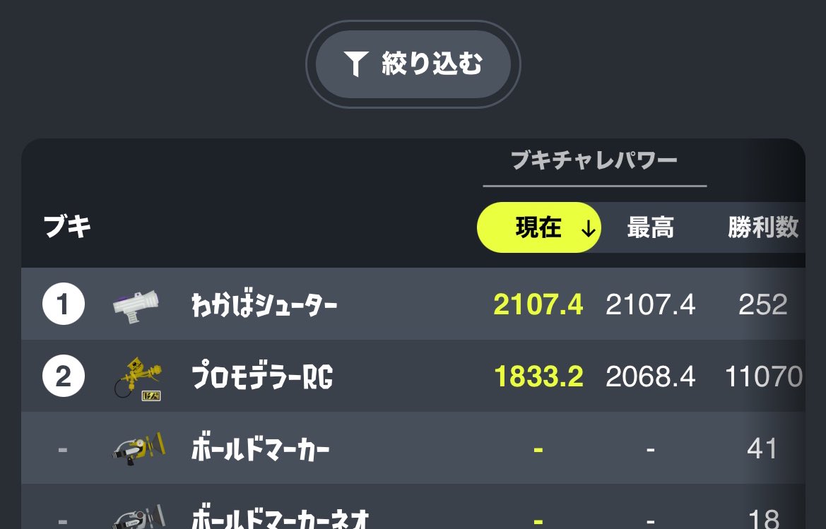 ゆぃに tweet media